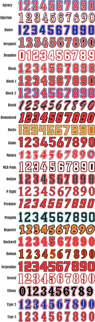 Baseball & Softball Batting, Football and Hockey Helmet Numbers Sheets ...